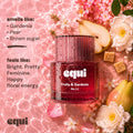 Equi Fruits & Gardenia inspired by Gucci Flora Gorgeous Gardenia perfume bottle with gardenia, pear, and brown sugar.